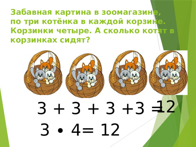 Забавная картина в зоомагазине,  по три котёнка в каждой корзине.  Корзинки четыре. А сколько котят в корзинках сидят? 12 3 + 3 + 3 +3 = 3 ∙ 4= 12 