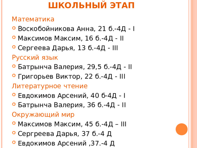 ШКОЛЬНЫЙ ЭТАП Математика Воскобойникова Анна, 21 б.-4Д - I Максимов Максим, 16 б.-4Д - II Сергеева Дарья, 13 б.-4Д - III Русский язык Батрынча Валерия, 29,5 б.-4Д - II Григорьев Виктор, 22 б.-4Д - III Литературное чтение Евдокимов Арсений, 40 б-4Д - I Батрынча Валерия, 36 б.-4Д - II Окружающий мир Максимов Максим, 45 б.-4Д – III Сергреева Дарья, 37 б.-4 Д Евдокимов Арсений ,37.-4 Д  