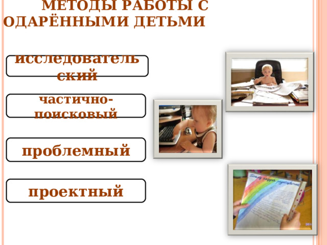  МЕТОДЫ РАБОТЫ С ОДАРЁННЫМИ ДЕТЬМИ исследовательский частично-поисковый проблемный проектный  