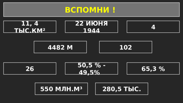 ВСПОМНИ ! 11, 4 ТЫС.КМ² 22 ИЮНЯ 1944 4 4482 М 102 26 50,5 % - 49,5% 65,3 % 550 МЛН.М³ 280,5 ТЫС. 
