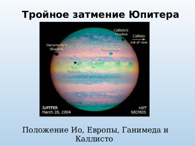 Тройное затмение Юпитера Положение Ио, Европы, Ганимеда и Каллисто  