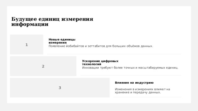 Будущее единиц измерения информации Новые единицы измерения Появление йобибайтов и зеттабитов для больших объёмов данных. Ускорение цифровых технологий Инновации требуют более точных и масштабируемых единиц. Влияние на индустрию Изменения в измерениях влияют на хранение и передачу данных. 