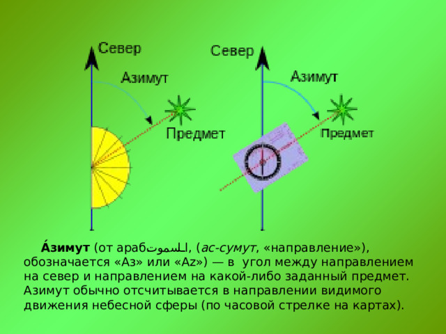 А́зимут  (от араб.  السموت ‎ , ( ас-сумут , «направление»), обозначается «Аз» или «Az») — в  угол между направлением на север и направлением на какой-либо заданный предмет. Азимут обычно отсчитывается в направлении видимого движения небесной сферы (по часовой стрелке на картах). 