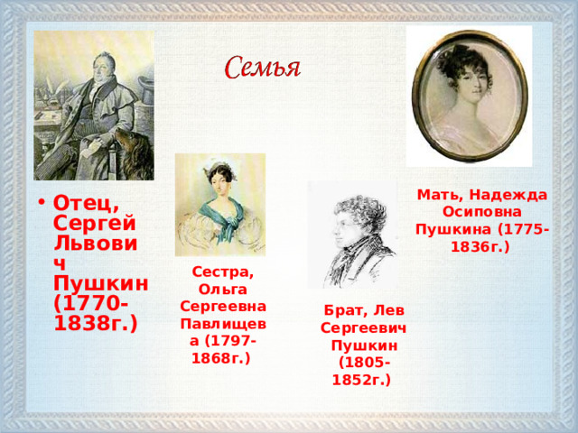 Мать, Надежда Осиповна Пушкина (1775-1836г.)  Отец, Сергей Львович Пушкин (1770-1838г.)  Сестра, Ольга Сергеевна Павлищева (1797-1868г.)  Брат, Лев Сергеевич Пушкин (1805-1852г.)   
