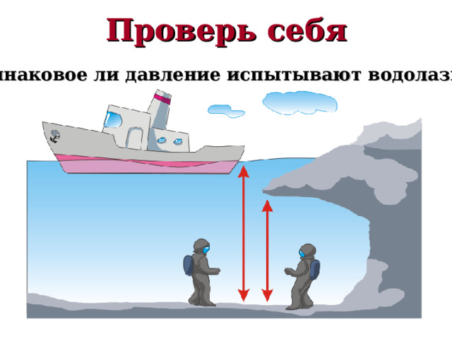 Проверь себя Одинаковое ли давление испытывают водолазы? 