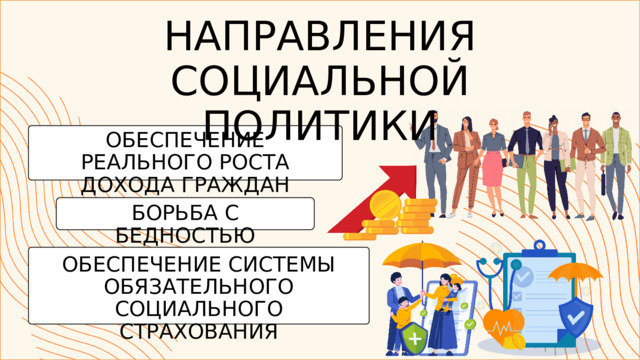 НАПРАВЛЕНИЯ СОЦИАЛЬНОЙ ПОЛИТИКИ ОБЕСПЕЧЕНИЕ РЕАЛЬНОГО РОСТА ДОХОДА ГРАЖДАН БОРЬБА С БЕДНОСТЬЮ ОБЕСПЕЧЕНИЕ СИСТЕМЫ ОБЯЗАТЕЛЬНОГО СОЦИАЛЬНОГО СТРАХОВАНИЯ 