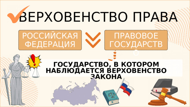ВЕРХОВЕНСТВО ПРАВА РОССИЙСКАЯ ФЕДЕРАЦИЯ ПРАВОВОЕ ГОСУДАРСТВО ГОСУДАРСТВО, В КОТОРОМ НАБЛЮДАЕТСЯ ВЕРХОВЕНСТВО ЗАКОНА 