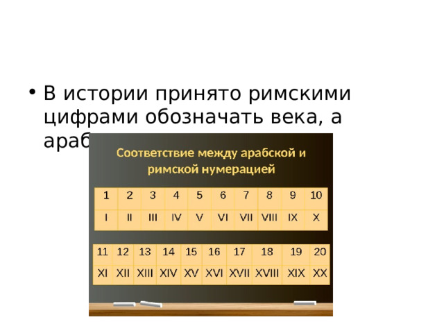 В истории принято римскими цифрами обозначать века, а арабскими – годы. 
