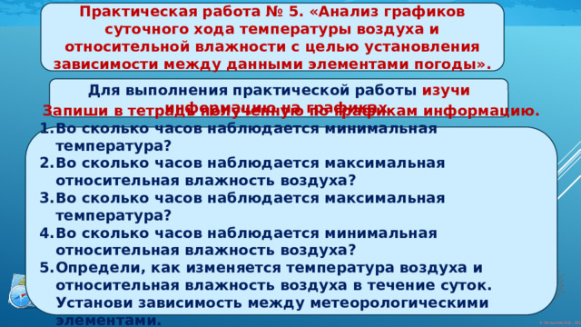 Практическая работа № 5. «Анализ графиков суточного хода температуры воздуха и относительной влажности с целью установления зависимости между данными элементами погоды». Для выполнения практической работы изучи информацию на графиках. Запиши в тетрадь полученную по графикам информацию. Во сколько часов наблюдается минимальная температура? Во сколько часов наблюдается максимальная относительная влажность воздуха? Во сколько часов наблюдается максимальная температура? Во сколько часов наблюдается минимальная относительная влажность воздуха? Определи, как изменяется температура воздуха и относительная влажность воздуха в течение суток. Установи зависимость между метеорологическими элементами.  