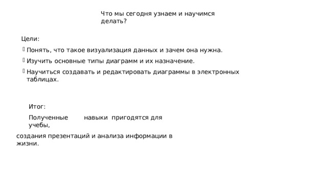 Что  мы  сегодня  узнаем  и  научимся  делать ? Цели : Понять ,  что  такое  визуализация  данных  и  зачем  она  нужна . Изучить  основные  типы  диаграмм  и  их  назначение . Научиться  создавать  и  редактировать  диаграммы  в  электронных  таблицах . Итог : Полученные  навыки  пригодятся  для  учебы , создания  презентаций  и  анализа  информации  в  жизни . 