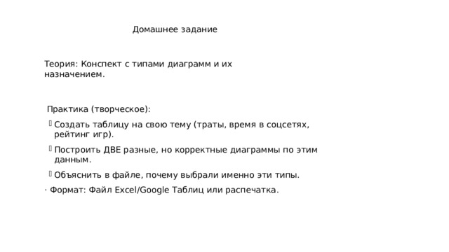 Домашнее  задание Теория :  Конспект  с  типами  диаграмм  и  их  назначением . Практика  (творческое) : Создать  таблицу  на  свою  тему  (траты,  время  в  соцсетях,  рейтинг  игр) . Построить  ДВЕ  разные,  но  корректные  диаграммы  по  этим  данным . Объяснить  в  файле,  почему  выбрали  именно  эти  типы . · Формат :  Файл  Excel/Google  Таблиц  или  распечатка . 