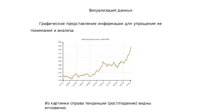 Визуализация  данных Графическое  представление  информации  для  упрощения  ее  понимания  и анализа . Из  картинки  справа  тенденции  (рост/падение)  видны  мгновенно . 