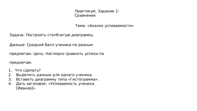 Практикум.  Задание  1:  Сравнение Тема:  «Анализ  успеваемости» Задача :  Построить  столбчатую  диаграмму . Данные :  Средний  балл  ученика  по  разным  предметам . Цель :  Наглядно  сравнить  успехи  по  предметам . Что  сделать ? Выделить  данные  для  одного  ученика . Вставить  диаграмму  типа  «Гистограмма». Дать  заголовок:  «Успеваемость  ученика  [ Иванов]». 