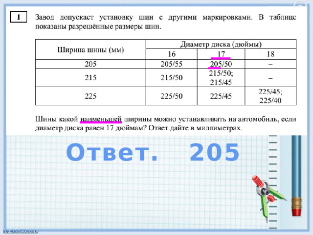 Ответ. 205 