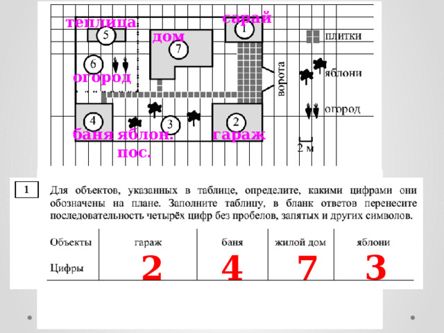 сарай теплица дом огород яблон. пос. баня гараж 3 2 4 7 
