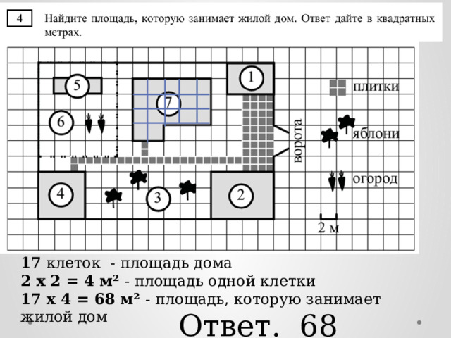 17 клеток - площадь дома 2 х 2 = 4 м² - площадь одной клетки 17 х 4 = 68 м² - площадь, которую занимает жилой дом Ответ. 68 