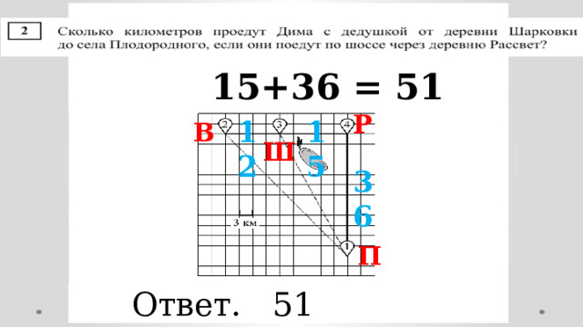 15+36 = 51 Р 12 15 В Ш 36 П Ответ. 51 
