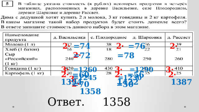  2· 2 · 2· 2· =74 =76 =72 =78  3· 3 · 3· 3· =1260 =1290 =1245 =1230  2· 2 · 2· 2· =60 =56 =70 =50 1394 1422 1387 1358 Ответ. 1358 