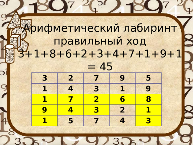 Арифметический лабиринт  правильный ход  3+1+8+6+2+3+4+7+1+9+1 = 45 3 1 2 1 7 4 9 9 3 7 1 4 2 1 5 6 9 3 5 8 2 7 1 4 3 