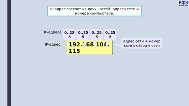 IP-адрес состоит из двух частей: адреса сети и номера компьютера. IP-адреса 0..255 0..255 0..255 0..255 адрес сети + номер компьютера в сети 192.168.104.115 IP-адрес: 