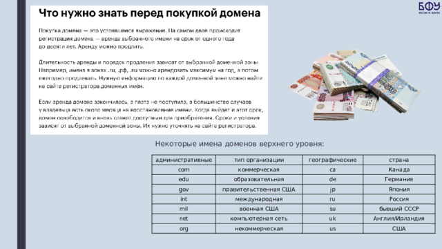 Некоторые имена доменов верхнего уровня: административные тип организации com edu географические коммерческая страна gov ca образовательная int Канада de правительственная США mil международная Германия jp ru Япония net военная США org Россия su компьютерная сеть бывший СССР uk некоммерческая Англия/Ирландия us США 
