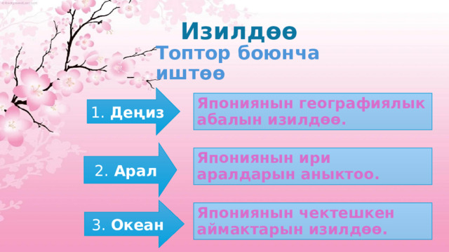 Изилдөө Топтор боюнча иштөө 1. Деңиз  Япониянын географиялык абалын изилдөө. 2. Арал Япониянын ири аралдарын аныктоо. 3. Океан Япониянын чектешкен аймактарын изилдөө. Изилдөө 