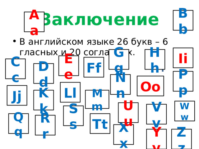 Заключение Bb Aa В английском языке 26 букв – 6 гласных и 20 согласных. Ii Gg Hh Ee Ff Cc Dd Pp Nn Oo Ll Jj Mm Kk Ww Uu Vv Ss Qq Tt Rr Xx Zz Yy 