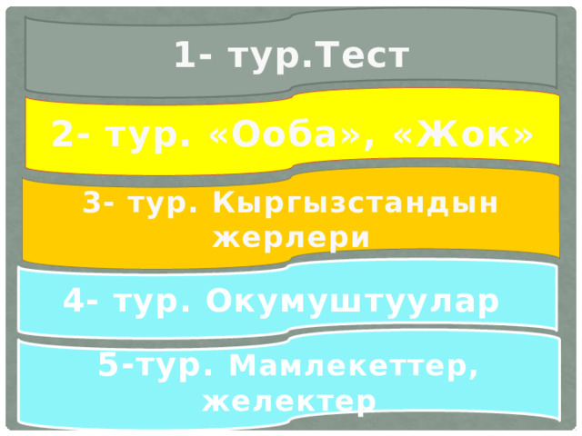 1- тур.Тест 2- тур. «Ооба», «Жок» 3- тур. Кыргызстандын жерлери 4- тур. Окумуштуулар 5-тур. Мамлекеттер, желектер 