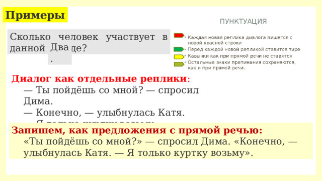 Примеры Сколько человек участвует в данной беседе? Два. Диалог как отдельные реплики : — Ты пойдёшь со мной? — спросил Дима. — Конечно, — улыбнулась Катя. — Я только куртку возьму. Запишем, как предложения с прямой речью: «Ты пойдёшь со мной?» — спросил Дима. «Конечно, — улыбнулась Катя. — Я только куртку возьму». 