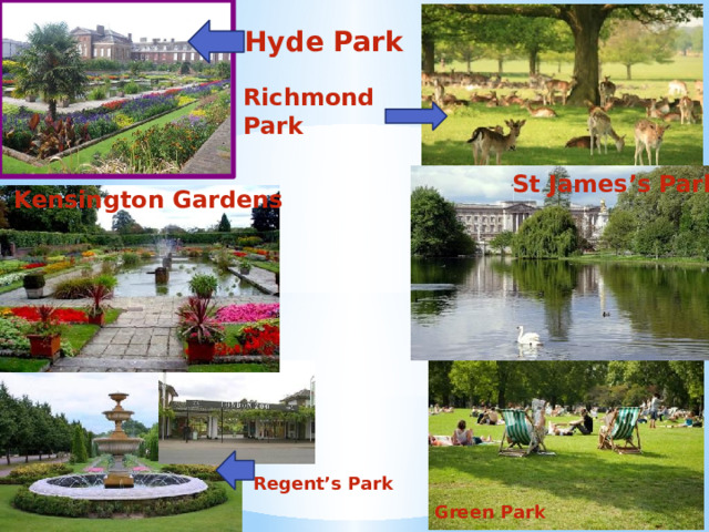 Hyde Park Richmond Park St James’s Park Kensington Gardens Regent’s Park Green Park 