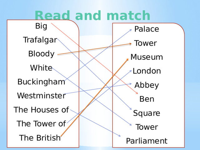 Read and match Big Trafalgar Bloody White Buckingham Westminster The Houses of The Tower of The British Palace Tower Museum London Abbey Ben Square Tower Parliament 