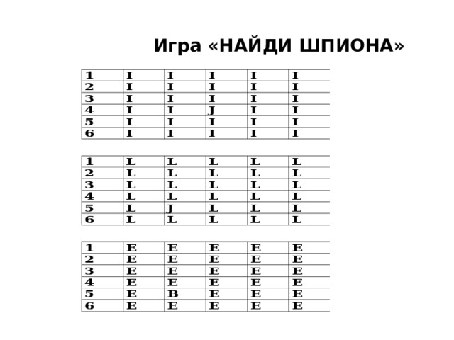 Игра «НАЙДИ ШПИОНА» 