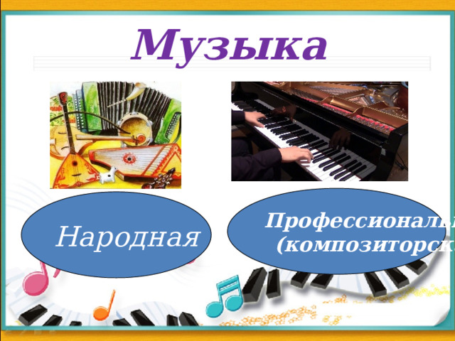 Музыка Профессиональная (композиторская) Народная 