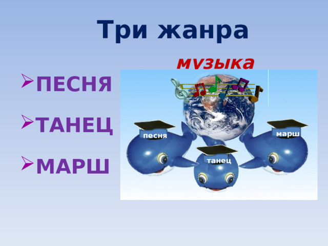 Три жанра музыка ПЕСНЯ ТАНЕЦ МАРШ марш песня танец 