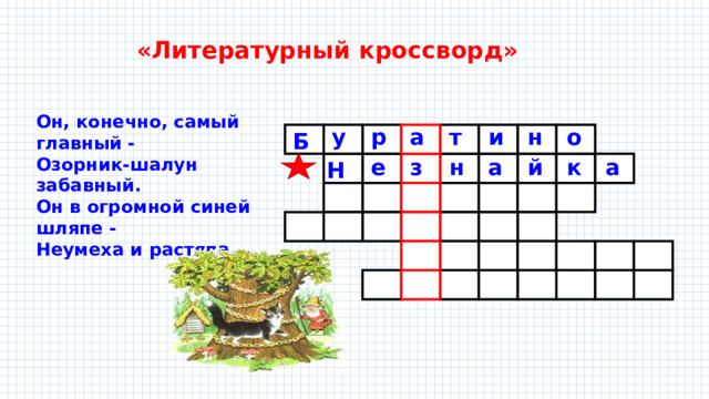 «Литературный кроссворд» Он, конечно, самый главный - Озорник-шалун забавный. Он в огромной синей шляпе - Неумеха и растяпа. р о н у т а и Б к й а н з е а Н 
