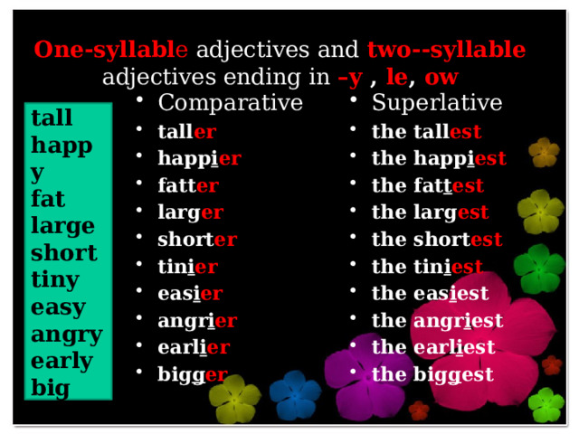 One-syllabl e adjectives and two--syllable adjectives ending in –y , le , ow Comparative tall er happ i er fatt er larg er short er tin i er eas i er angr i er earl i er big g er Superlative the tall est the happ i est the fat t est the larg est the short est the tin i est the eas i est the angr i est the earl i est the big g est   tall happy fat large short tiny easy angry early big   