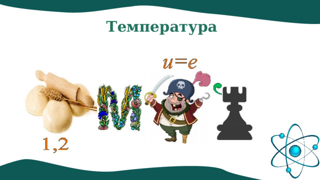Температура 