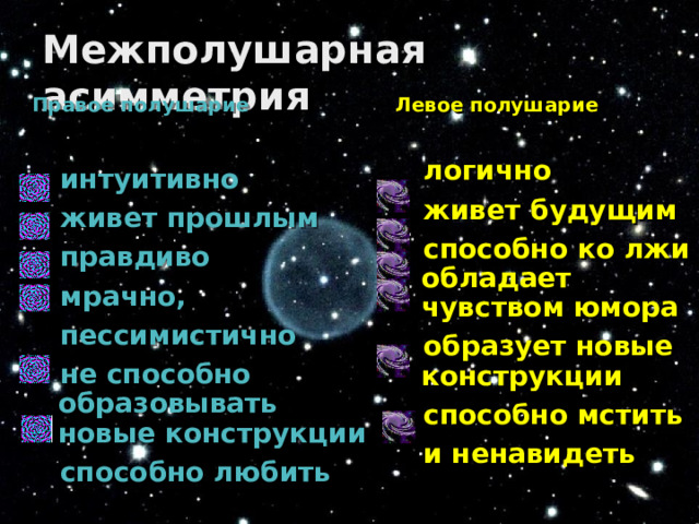 Межполушарная асимметрия Левое полушарие Правое полушарие    интуитивно  логично  живет прошлым  живет будущим  способно ко лжи обладает чувством юмора  правдиво  мрачно,  образует новые конструкции  пессимистично  способно мстить  не способно образовывать новые конструкции  и ненавидеть  способно любить  