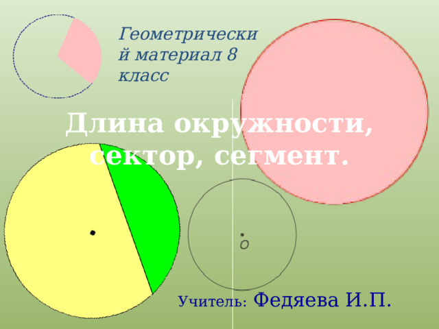 Геометрический материал 8 класс Длина окружности, сектор, сегмент. Учитель: Федяева И.П. 