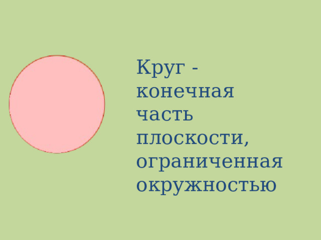 Круг - конечная часть плоскости, ограниченная окружностью 