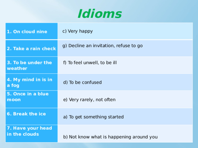 Idioms   1. On cloud nine 2. Take a rain check 3. To be under the weather   c) Very happy   g) Decline an invitation, refuse to go 4. My mind in is in a fog f) To feel unwell, to be ill d) To be confused 5. Once in a blue moon   e) Very rarely, not often 6. Break the ice   a) To get something started 7. Have your head in the clouds     b) Not know what is happening around you 