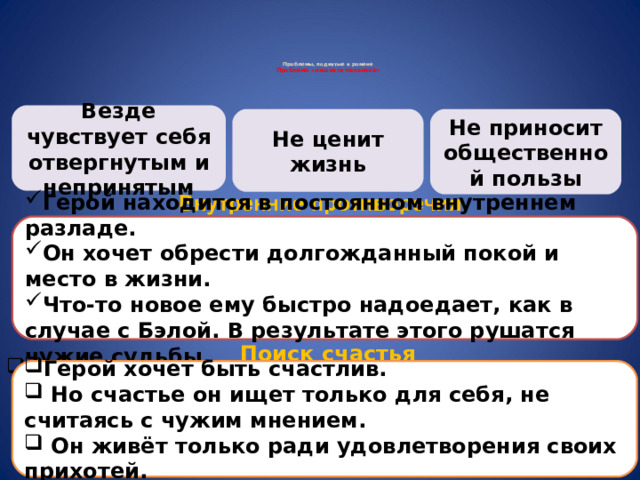 Проблемы, поднятые в романе Проблема «лишнего человека» Везде чувствует себя отвергнутым и непринятым Не ценит жизнь Не приносит общественной пользы Герой находится в постоянном внутреннем разладе. Он хочет обрести долгожданный покой и место в жизни. Что-то новое ему быстро надоедает, как в случае с Бэлой. В результате этого рушатся чужие судьбы. Поиск счастья  Герой хочет быть счастлив.  Но счастье он ищет только для себя, не считаясь с чужим мнением.  Он живёт только ради удовлетворения своих прихотей. 