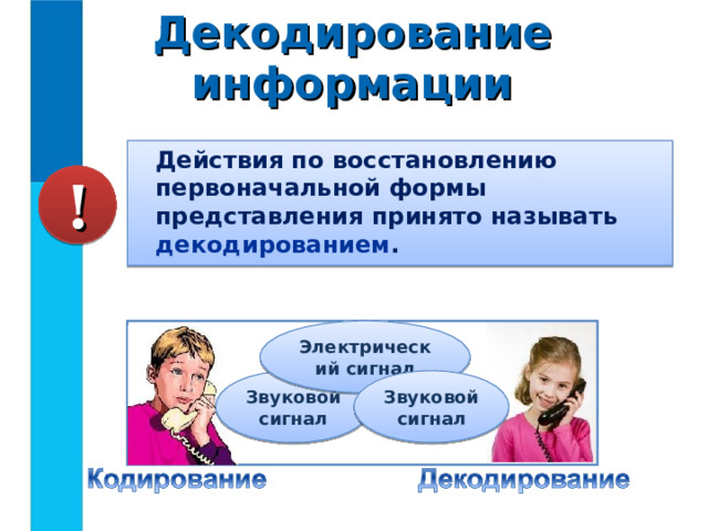 Декодирование информации Действия по восстановлению первоначальной формы представления принято называть декодированием . ! Электрический сигнал Звуковой сигнал Звуковой сигнал  