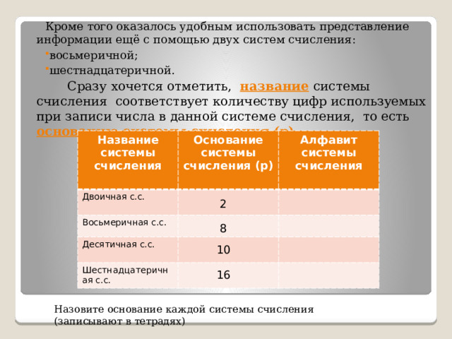 Кроме того оказалось удобным использовать представление информации ещё с помощью двух систем счисления: восьмеричной; шестнадцатеричной.  Сразу хочется отметить, название  системы счисления соответствует количеству цифр используемых при записи числа в данной системе счисления, то есть основанию системы счисления (р) Название системы счисления Основание системы счисления (р) Двоичная с.с. Восьмеричная с.с. Алфавит системы счисления Десятичная с.с. Шестнадцатеричная с.с. 2 8  10  16 Назовите основание каждой системы счисления (записывают в тетрадях) 