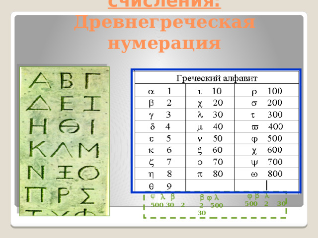 Непозиционные системы счисления:  Древнегреческая нумерация       500 2 30      500 30 2         2 500 30 