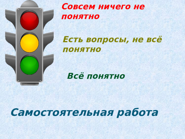 Совсем ничего не понятно Есть вопросы, не всё понятно Всё понятно Самостоятельная работа 