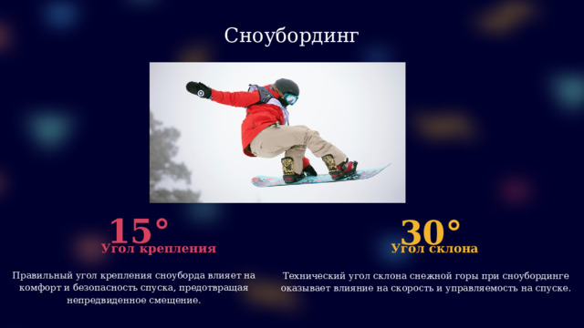 Сноубординг 15° 30° Угол склона Угол крепления Правильный угол крепления сноуборда влияет на комфорт и безопасность спуска, предотвращая непредвиденное смещение. Технический угол склона снежной горы при сноубординге оказывает влияние на скорость и управляемость на спуске.  