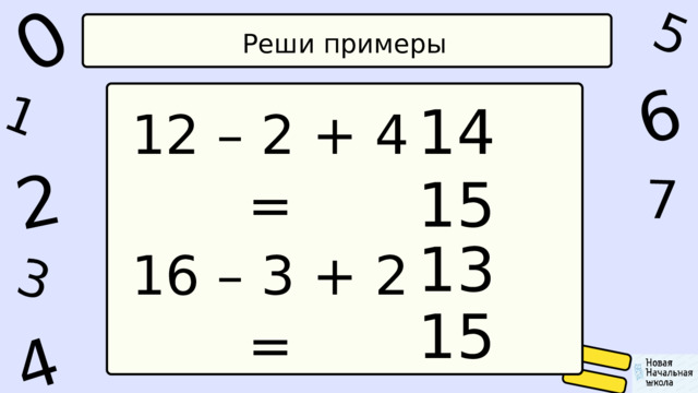 1 0 5 4 2 6 7 3 Реши примеры 14 12 – 2 + 4 = 16 – 3 + 2 = 11 - 2 + 4 = 14 – 4 + 5 = 15 13 15 
