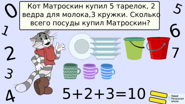1 0 5 4 2 6 7 3 Кот Матроскин купил 5 тарелок, 2 ведра для молока,3 кружки. Сколько всего посуды купил Матроскин? 5+2+3=10 