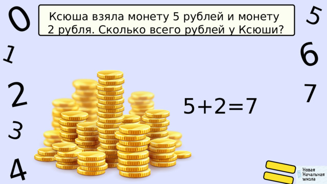 1 0 5 6 4 2 7 3 Ксюша взяла монету 5 рублей и монету 2 рубля. Сколько всего рублей у Ксюши? 5+2=7 
